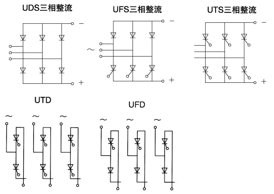 UTS、UFS、DS、UTD、UFD輻射型散熱器平板組合器件電路形式