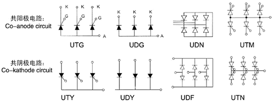 共陽(yáng)極、共陰極平板組合器件電路形式